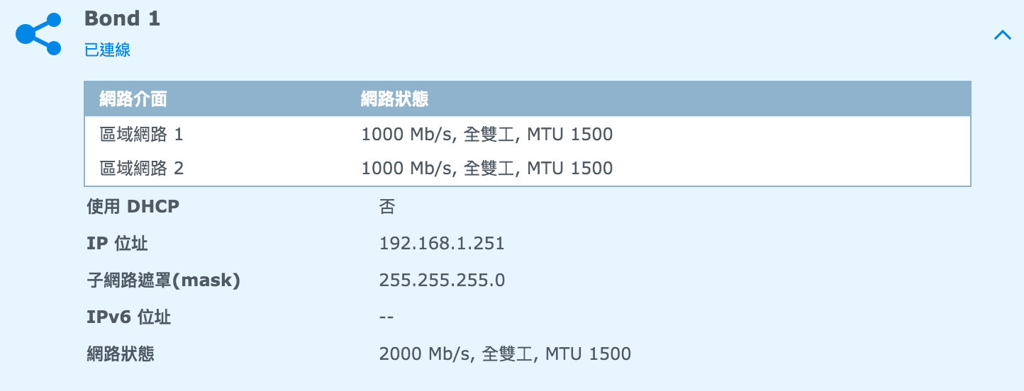 Synology DS716+ NAS 終極個人雲端檔案伺服器開箱 - 支援 4K 硬體解碼、記憶體擴充、檔案快照 - 電腦王阿達 Screen Shot 2015-12-23 at 9.42.29 PM