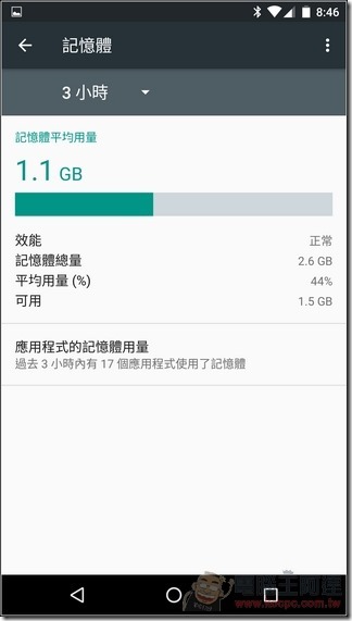 Nexus-6P-UI-18 Nexus-6P-UI-18