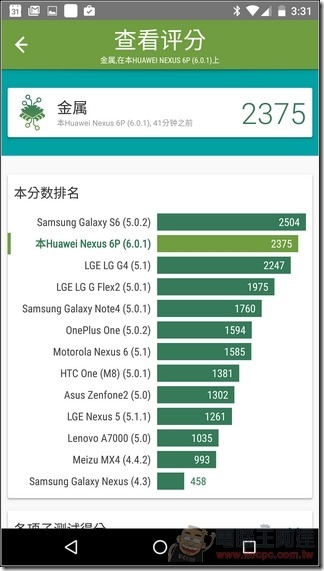 Nexus-6P-UI-28 Nexus-6P-UI-28