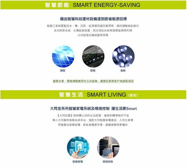 大同智慧生活-05 大同智慧生活-05