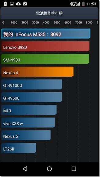 Screenshot_2015-12-22-11-53-17 Screenshot_2015-12-22-11-53-17