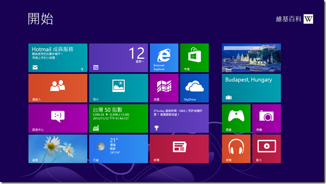 Windows_8_Start_Screen Windows_8_Start_Screen