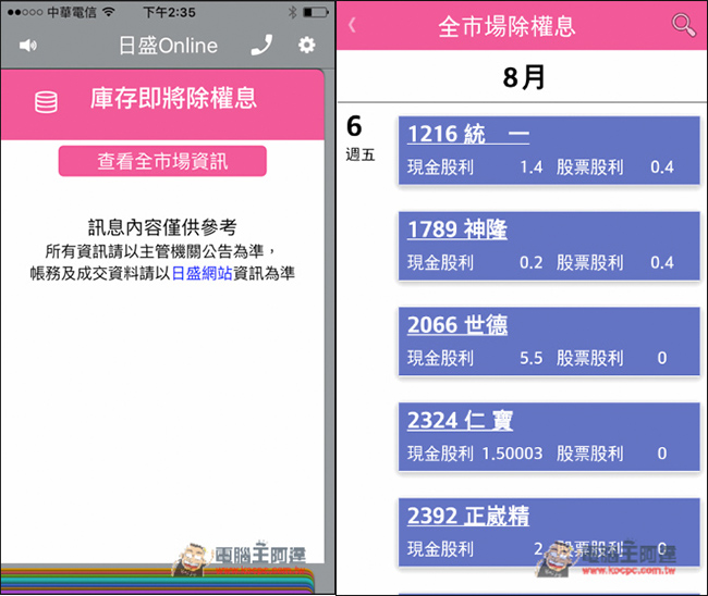投資證券股票更得心應手!日盛Online App隨時掌握持有股票、除權息、新股申購等最新訊息 - 電腦王阿達 2