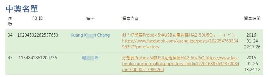 現在就展開效率人生!精巧細緻,支援QC快充的5埠充電神器HA2-50U5Q - 電腦王阿達 2016-02-02_145122