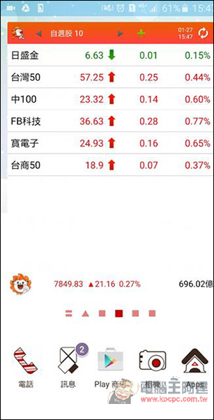投資證券股票更得心應手!日盛Online App隨時掌握持有股票、除權息、新股申購等最新訊息 - 電腦王阿達 P42圖片更新