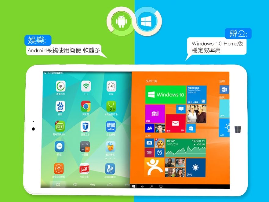 Windows加Android 人因科技Dualface雙系統平板讓你工作娛樂一手掌握 - 電腦王阿達 20160113082717456168