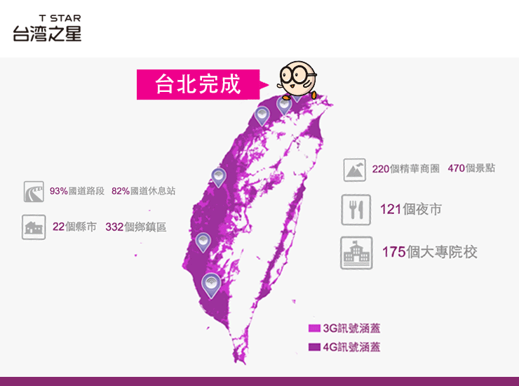 全網公測-02 全網公測-02