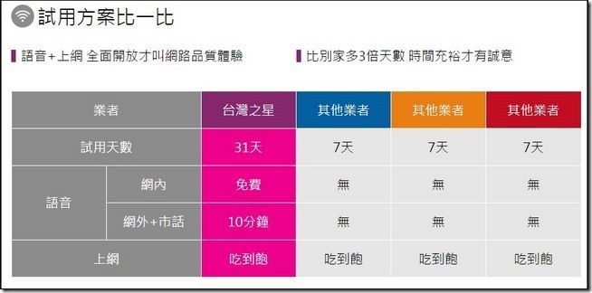 全網公測-11 全網公測-11