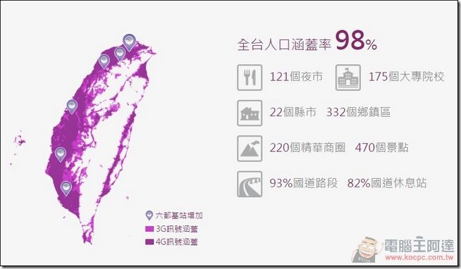 全網公測-13 全網公測-13