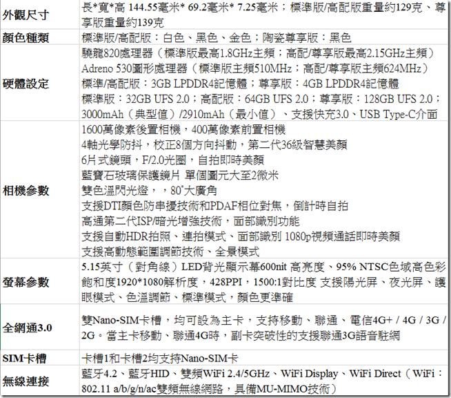 2016-02-24 22_46_50-新增 Microsoft Excel 工作表 - Excel 2016-02-24 22_46_50-新增 Microsoft Excel 工作表 - Excel