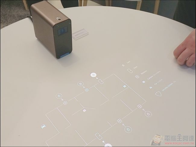 【MWC2016】Sony全新Xperia X系列旗艦動手玩,並帶來四款豐富生活的智慧產品 - 電腦王阿達 IMAG1886