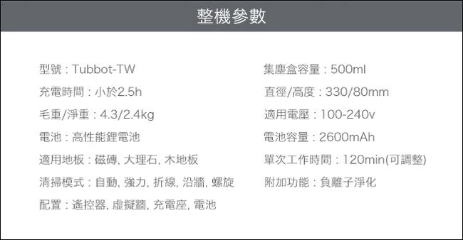 美國設計台灣研發,美型超值的清潔專家ZEBOT智小兔負離子掃地機器人開箱評測 - 電腦王阿達 i010010_1454055684