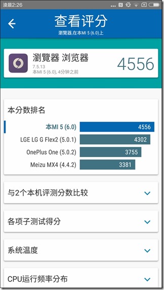 Screenshot_2016-03-03-02-26-59_com.quicinc.vellamo Screenshot_2016-03-03-02-26-59_com.quicinc.vellamo