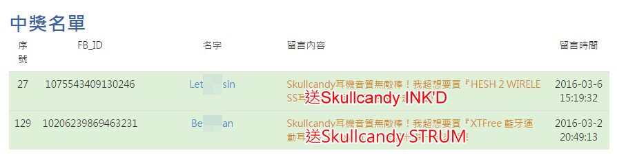 Skullcandy來自美國前三大的耳機潮流品牌 極佳音質表現的四款耳機試聽報告 - 電腦王阿達 2016-03-17_140738