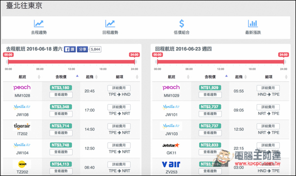 螢幕快照 2016-03-18 下午2.17.51.jpg 螢幕快照 2016 03 18 下午2 17 51