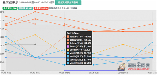 螢幕快照 2016-03-18 下午2.18.31.jpg 螢幕快照 2016 03 18 下午2 18 31