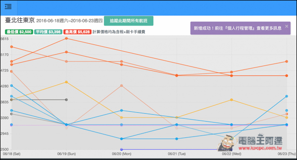 螢幕快照 2016-03-18 下午2.34.37.jpg 螢幕快照 2016 03 18 下午2 34 37