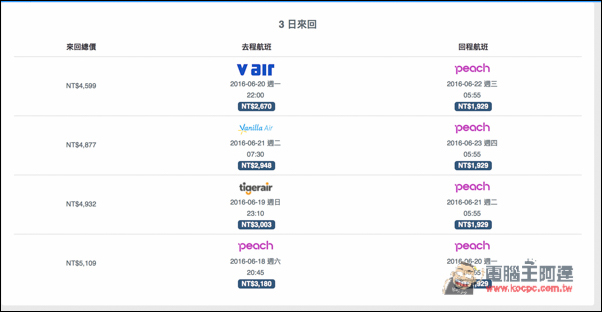 螢幕快照 2016-03-18 下午2.20.22.jpg 螢幕快照 2016 03 18 下午2 20 22