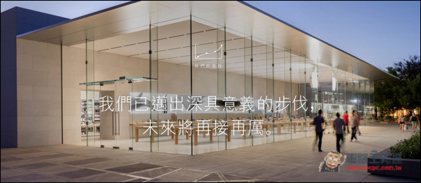 螢幕快照 2016-03-22 下午2.07.04.jpg 螢幕快照 2016 03 22 下午2 07 04