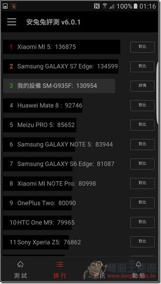 S7-Edge-軟體-30 S7-Edge-軟體-30