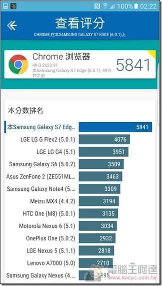 S7-Edge-軟體-35 S7-Edge-軟體-35