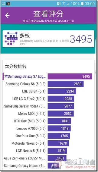 S7-Edge-軟體-38 S7-Edge-軟體-38