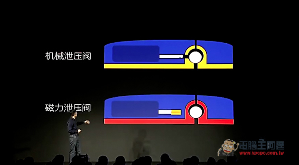 螢幕快照 2016-03-30 上午10.15.07.jpg 螢幕快照 2016 03 30 上午10 15 07