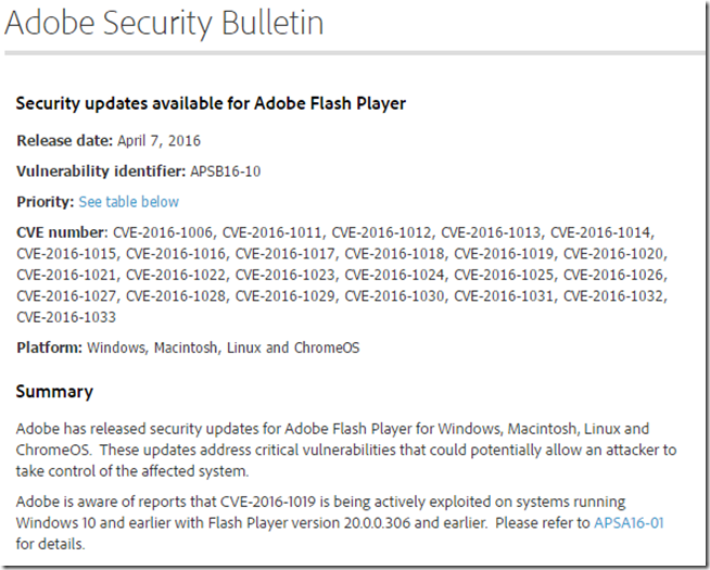 2016-04-10 15_28_46-Adobe Security Bulletin 2016-04-10 15_28_46-Adobe Security Bulletin