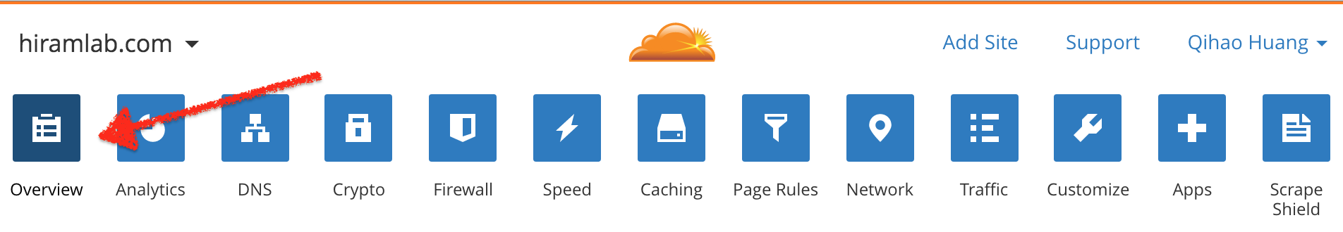 CloudFlare 進階教學: 概觀篇 (Overview) - 電腦王阿達 Screen Shot 2016-04-15 at 10.37.22 AM