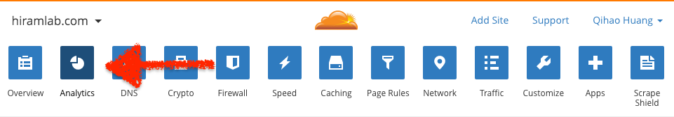 CloudFlare 進階教學: 數據分析篇 (Analytics) - 電腦王阿達 Screen Shot 2016-04-16 at 11.36.50 AM