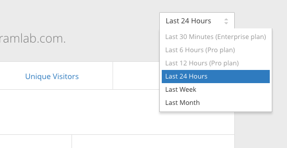 CloudFlare 進階教學: 數據分析篇 (Analytics) - 電腦王阿達 Screen Shot 2016-04-16 at 11.21.02 AM