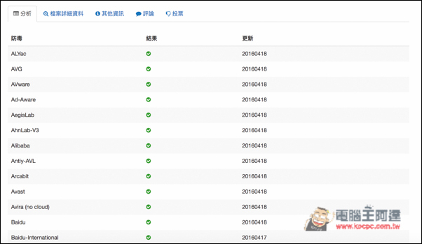 螢幕快照 2016-04-18 下午3.14.52.jpg 螢幕快照 2016 04 18 下午3 14 52
