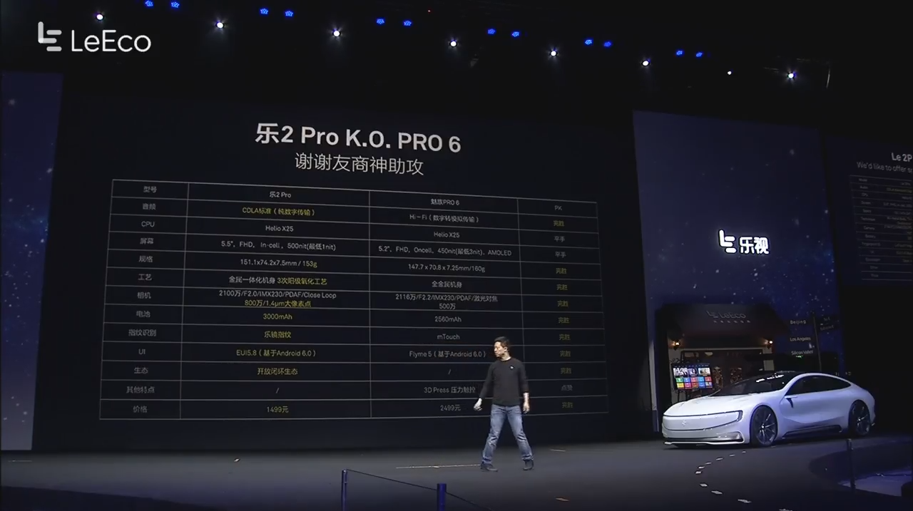 樂視發表「樂2 Pro」無邊框高階手機,來勢洶洶直逼 Apple、小米 - 電腦王阿達 snap002701