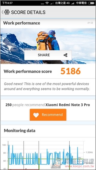 紅米Note3開箱評測-47 紅米Note3開箱評測-47