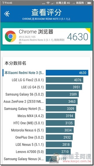 紅米Note3開箱評測-49 紅米Note3開箱評測-49