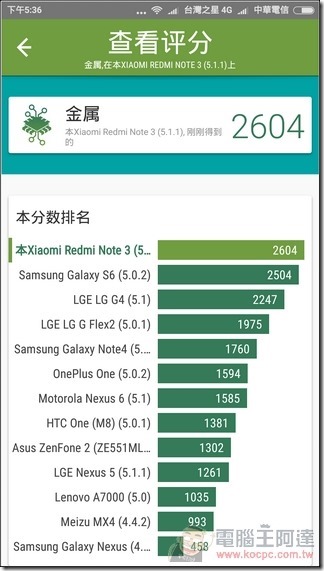 紅米Note3開箱評測-51 紅米Note3開箱評測-51