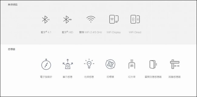 紅米Note3特製版開箱評測 支援台灣4G全頻全面超越市面所有中階機的高C/P值金屬旗艦 - 電腦王阿達 螢幕擷取畫面 (12)