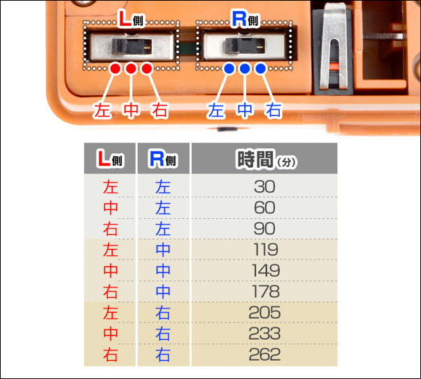 tabltdb4-p03.jpg Tabltdb4 p03
