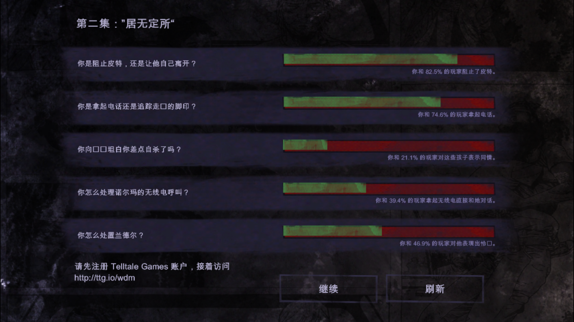 【陰屍路粉絲福利】大刀女的逆襲!Michonne外傳正式上架 - 電腦王阿達 https://www.kocpc.com.tw/wp-content/uploads/2016/04/1461807069-e9d7a683d070511dde5159b55aed4b56.png