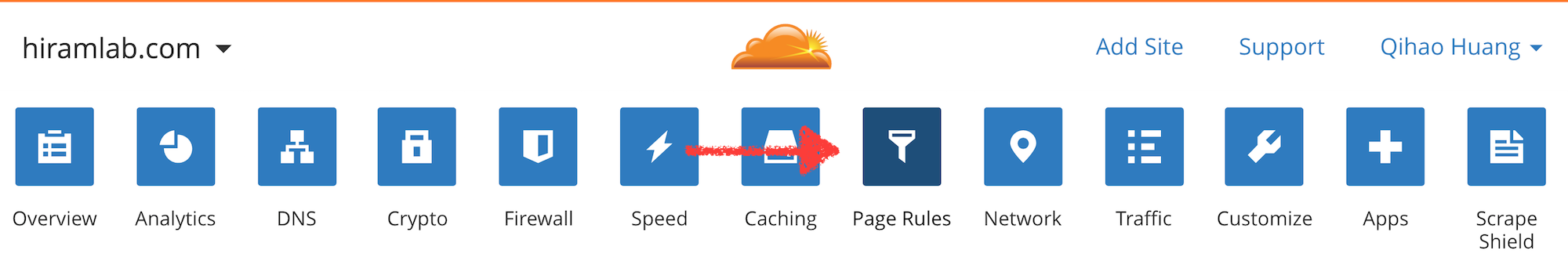 CloudFlare 進階教學: 自訂規則篇 (Page Rules) - 電腦王阿達 Screen Shot 2016-04-27 at 5.49.54 PM