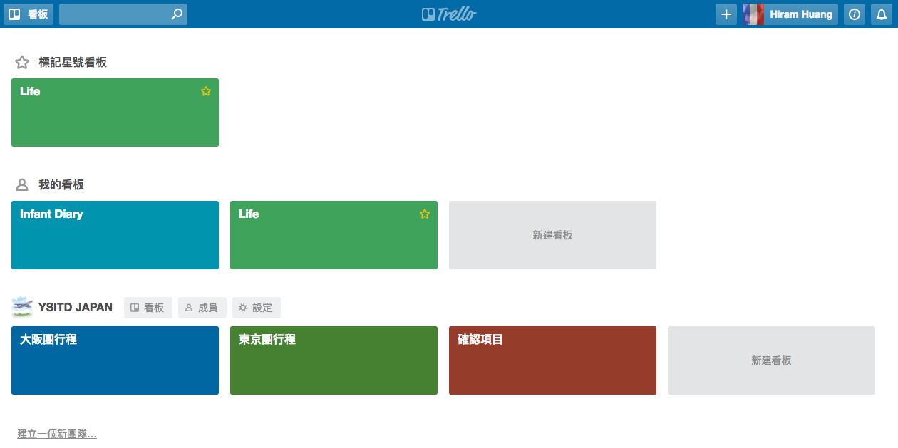 Trello 簡潔的線上專案管理工具 讓你工作更有效率 - 電腦王阿達 Screen Shot 2016-05-02 at 2.06.15 PM