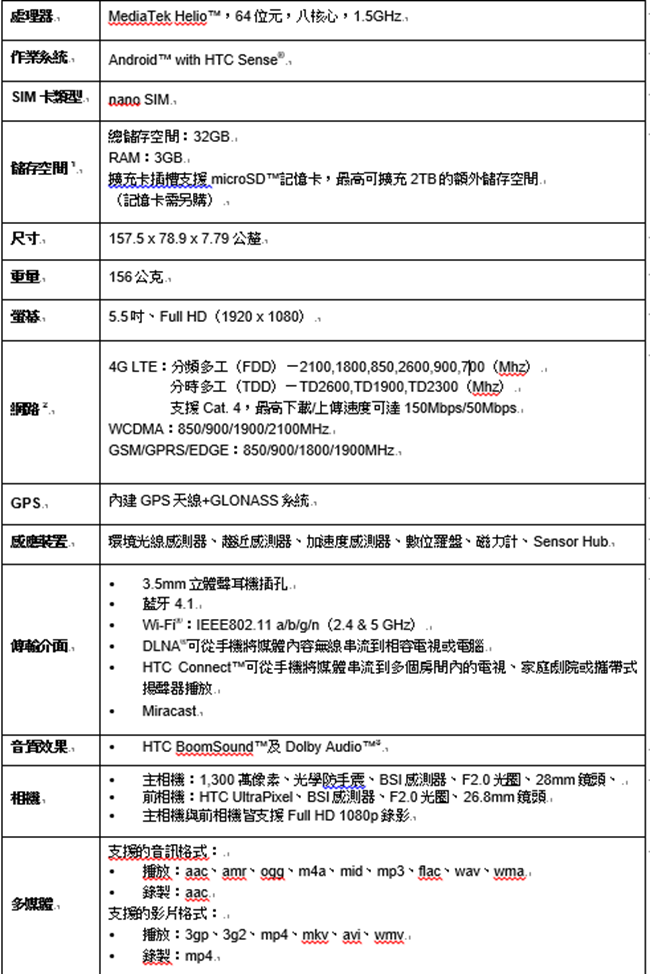 2016-05-03 11_59_43-電影與電視 2016-05-03 11_59_43-電影與電視