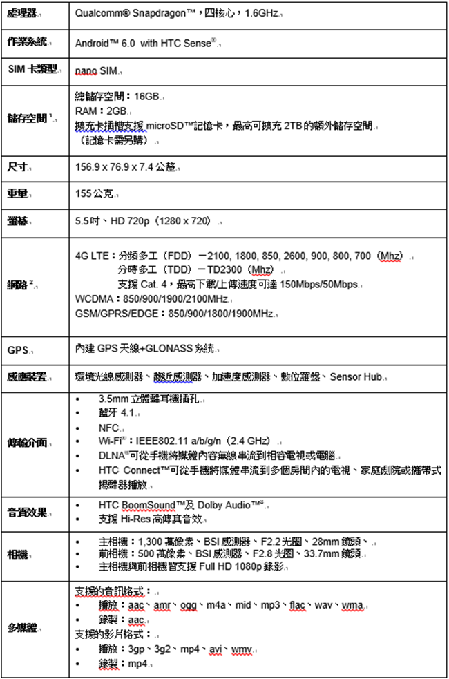2016-05-03 12_00_51-電影與電視 2016-05-03 12_00_51-電影與電視