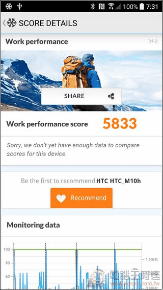 HTC 10 開箱 評測完全補完!更美的外型、更優質的內在與具誠意的配件 - 電腦王阿達 HTC-10-UI-19