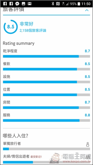 HotelsCombined-App訂房-28 HotelsCombined-App訂房-28