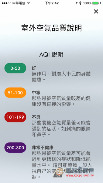 Dyson Pure Cool Link智慧空氣清淨氣流倍增器開箱評測,內建WIFI智慧、空氣清淨、無葉片風扇 - 電腦王阿達 IMG_2070