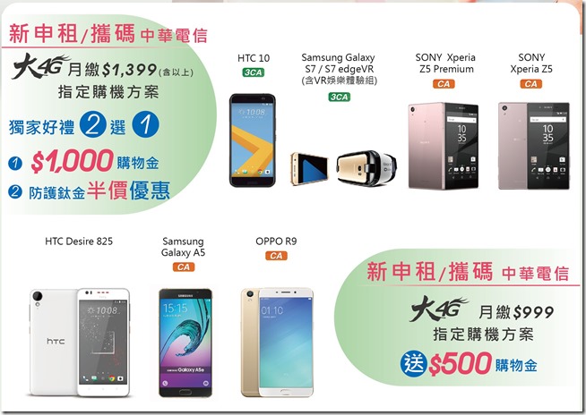 大4G資費提升活動設計-A4 大4G資費提升活動設計-A4
