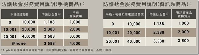 201605_手機平板墊板-2 201605_手機平板墊板-2