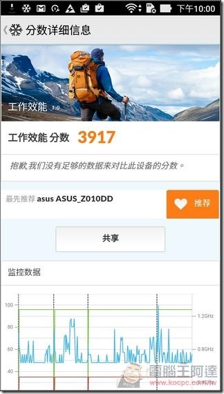ZenFone Max-UI-34 ZenFone Max-UI-34