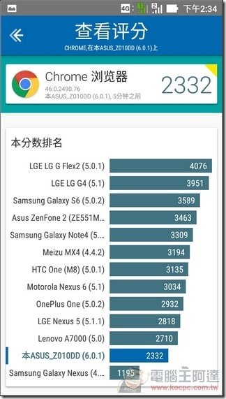 ZenFone Max-UI-36 ZenFone Max-UI-36